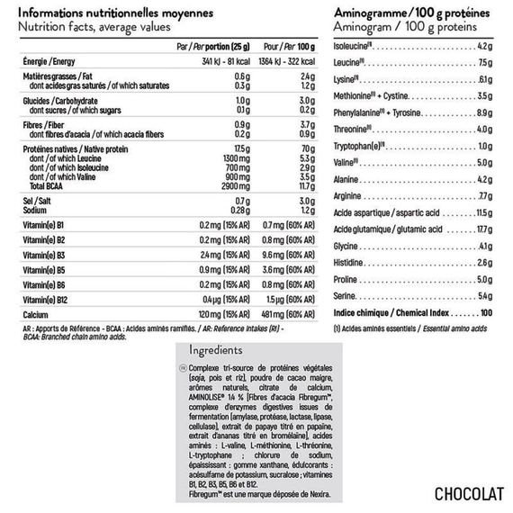 Протеїн STC NUTRITION VEGETAL PROTEIN 750 g /30 servings/ Chocolate | Зображення 1