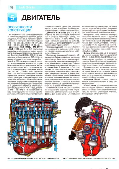 Lada Granta / 2190. Посібник з ремонту й експлуатації. Книга | Зображення 6