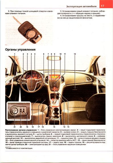 Opel Astra J. Посібник з ремонту й експлуатації. Книга | Зображення 7
