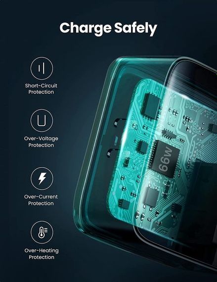 Мережевий зарядний пристрій Ugreen CD216 66W 2xType-C PD Charger (Black) (UGR-70867) | Зображення 6