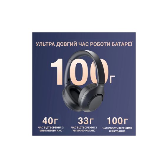 Навушники Fifine X3 Wireless Black (X3) | Зображення 9