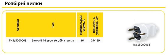 Вилка В 16 евро прямая с заземлением белая Ny95000068 | Зображення 1