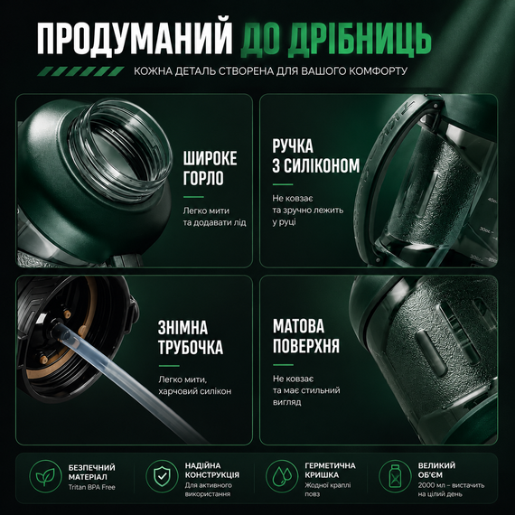 Спортивная бутылка TKK (2000 мл) - Зеленый матовый Tritan BPA-free, с эргономичной ручкой и клапаном | Зображення 7