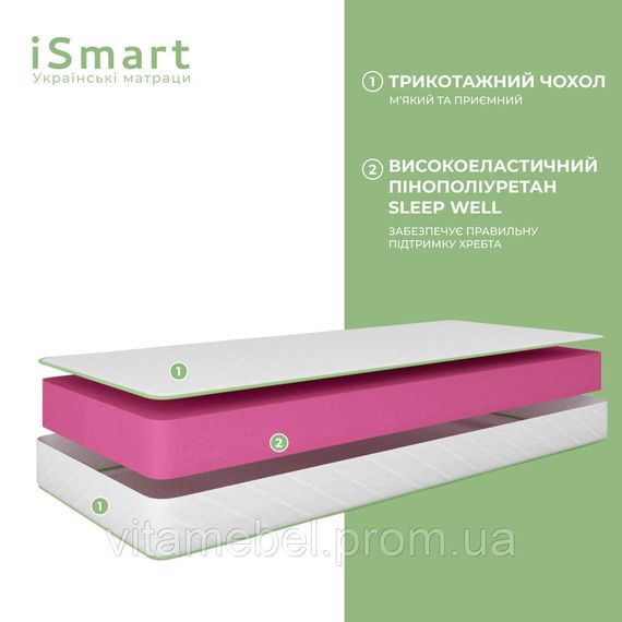Матрац ортопедичний Ismart Koala Sweet 70х150 см безпружинний (ISM-051054) | Зображення 1