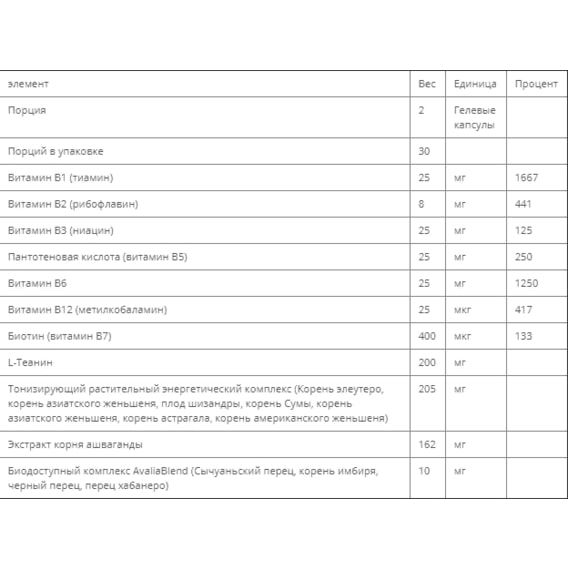 Комплекс для профилактики нервной системы RidgeCrest Herbals Anxiety Free 60 Veg Caps RCH320 | Зображення 2