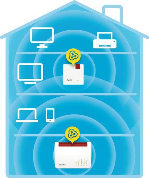 Wi-Fi репітер, розширювач покриття до 600 Мбіт/с, 2,4 ГГц, Mesh, WPA3, ретранслятор, Підсилювач бездротового сигналу | Зображення 2