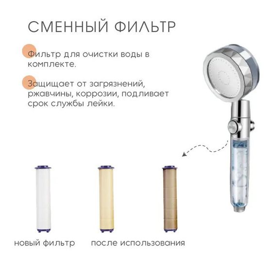 Душова турболейка високого тиску, водозберігаюча насадка для душу з вентилятором з унікальним малюнком води. ES-453 Колір: золотий | Зображення 5