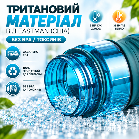 Бутылка для воды KANGZYUAN 450 мл спортивная с Tritan BPA Free ударопрочная с эргономичной крышкой голубая | Зображення 4