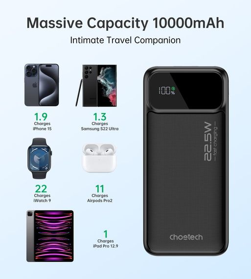 Портативний зарядний пристрій , 10000 mA, Choetech B728-CCBK чорний | Зображення 7