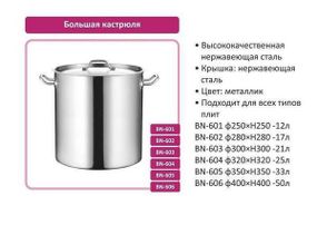 Велика каструля з кришкою BN-603 (21л)