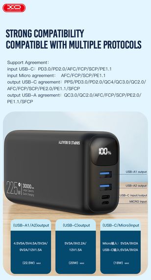 Портативний зарядний пристрій XO PR200 - 30000 mAh PD20W + QC22.5W Black | Зображення 3