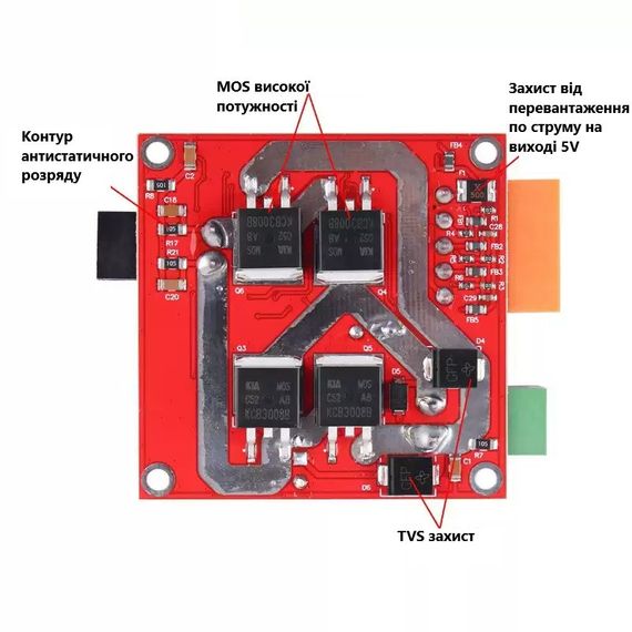 Контроллер одноканальний драйвера двигателя BLDC DC 9-36V Бесщеточный Регулятор | Зображення 6