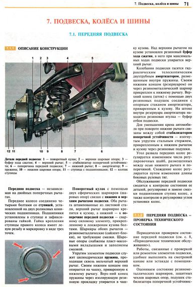 ВАЗ-2107 / 21043. Посібник з ремонту й обслуговування. Книга | Зображення 5