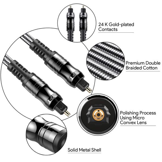 Оптичний аудіокабель JYFT Toslink SPDIF 1.8м, кабель для ТВ, PS4, Xbox, Soundbar, Dolby Digital 5.1 | Зображення 2