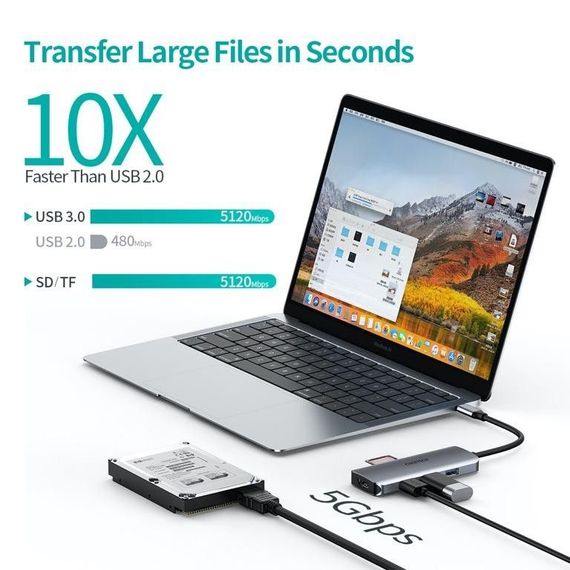 Адаптер Choetech HUB-M19-GY, USB Type-C 7-в-1 | Зображення 4