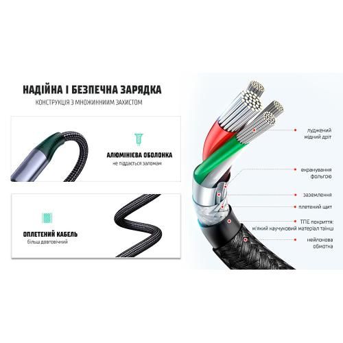 Кабель VOIN Type C - Type C 5А/20V, QC4.0/PD 1m, black (швидка зарядка / передача даних) | Зображення 3