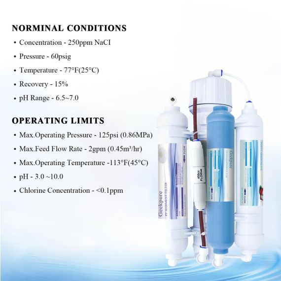 Система обратного осмоса Geekpure 100 GPD, 4-ступенчатая, TDS 0, без бака, для дома, офиса, аквариума, поездок | Зображення 1