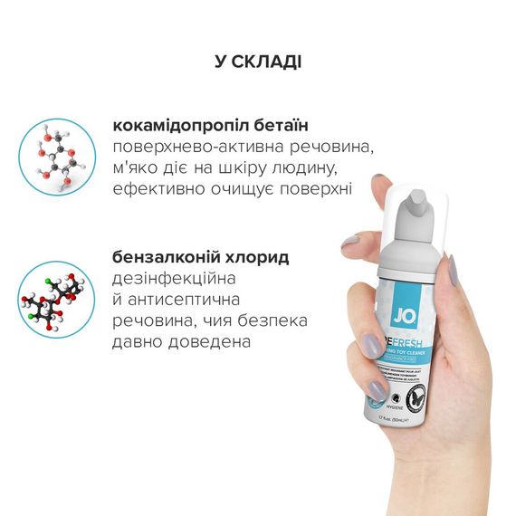 М’яка пінка для очищення іграшок JO REFRESH (50 мл), дезінфекційна, проникає глибоко | Зображення 4