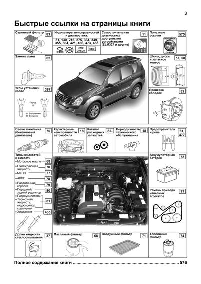 SsangYong Rexton / Rexton II. Посібник з ремонту й експлуатації. Книга | Зображення 1