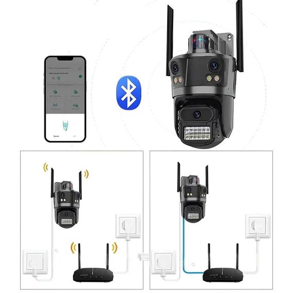 Потрійна IP-камера з сигналізацією XPRO Rotation P12 (234573632_2268) | Зображення 4