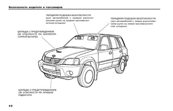 Honda CR-V. Інструкція з експлуатації, технічне обслуговування. Книга | Зображення 3