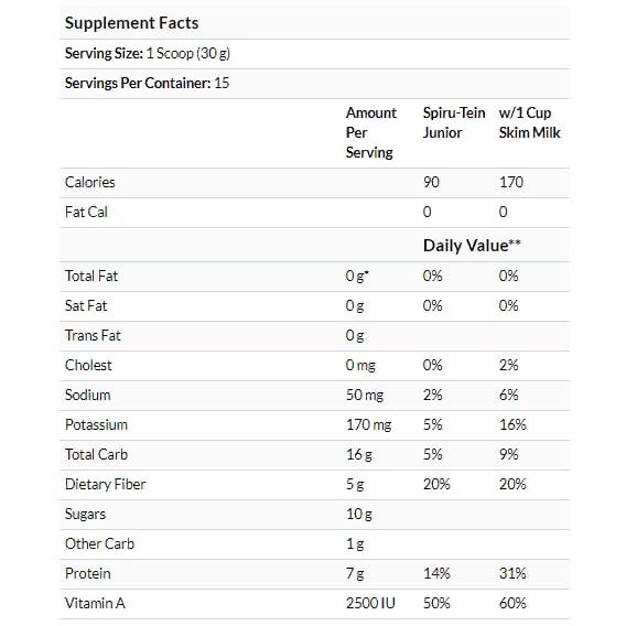 Суперфуд Nature's Plus Spiru-Tein Junior, Nutritious Thick Shake Mix, Chocolate, 1 lb 450 g /15 servings/ Chocolate NAP-45602 | Зображення 3
