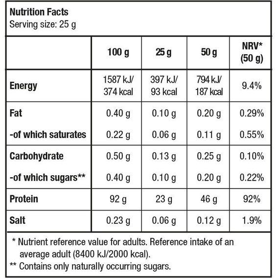 Протеїн BioTechUSA Hydro Whey Zero 454 g /18 servings/ Chocolate | Зображення 1