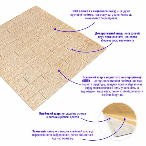 Самоклеюча декоративна 3D панель під цеглу бежева смужка 700х770х5мм (184) SW-00000489 | Зображення 1