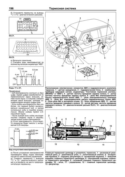 Toyota Land Cruiser 100 & Lexus LX470. Руководство по ремонту и эксплуатации. Книга | Зображення 8
