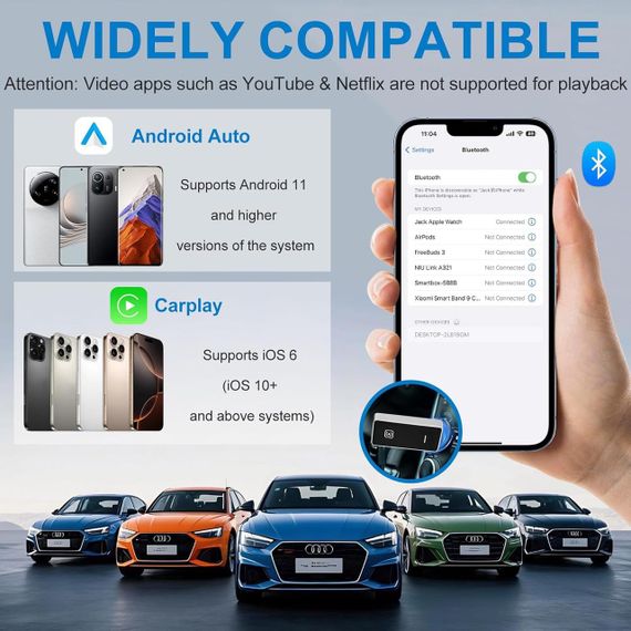 CarPlay Android Auto адаптер для перетворення дротового у бездротовий для iOS 10+ Android 11+, USB Type-C Карплей для авто | Зображення 2