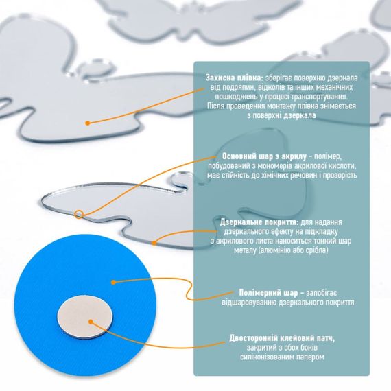 Дзеркальний декор акриловий самоклеючий Метелики срібло,25шт (D) SW-00002521 | Зображення 3