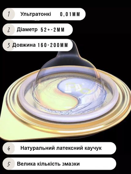 Презерватив OLO ICE&FIRE з гіалуроновою кислотою 0.01 | Зображення 4