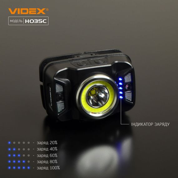 Налобний світлодіодний ліхтарик H035C VIDEX 410Lm 5000K ((ЗАРЯДЖАЄТЬСЯ ВІД USB)) | Зображення 7