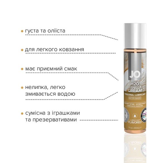 Змазка на водній основі JO H2O — Vanilla Cream (30 мл) без цукру, рослинний гліцерин | Зображення 2