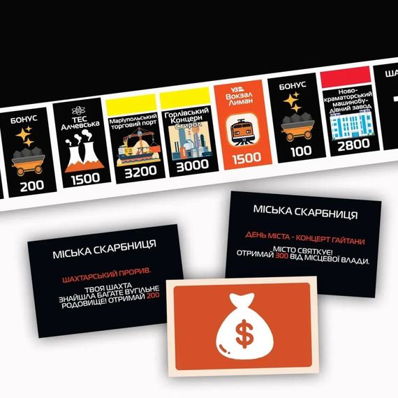 Настільна гра Монополія Донбасу PLR-0046 від 2 до 5 гравців | Зображення 8