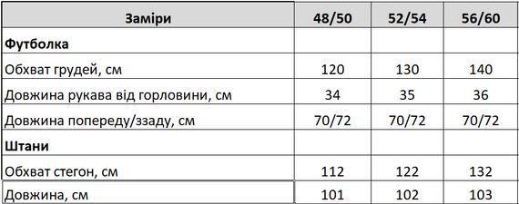 Женский летний костюм футболка и укороченные штаны большие размеры и батал KF090 цвет фисташковый, размер 56/60 | Зображення 6