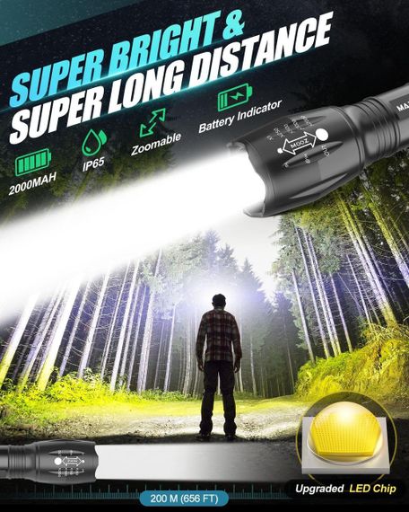 Перезаряджуваний світлодіодний ліхтар Maxesla з зумом, IP65, 5 режимів, акумулятор 18650 у комплекті | Зображення 3