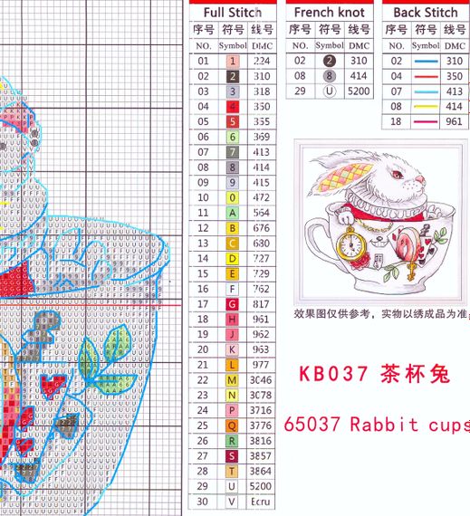 Набір для вишивання за нанесеною на канву схемою "Rabbit cups". AIDA 14CT printed, 26*26 см | Зображення 2