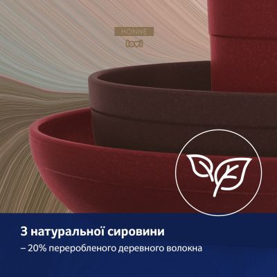 Набір дитячого посуду Lovi Tamarillo з кружкою (21/532_red) | Зображення 5