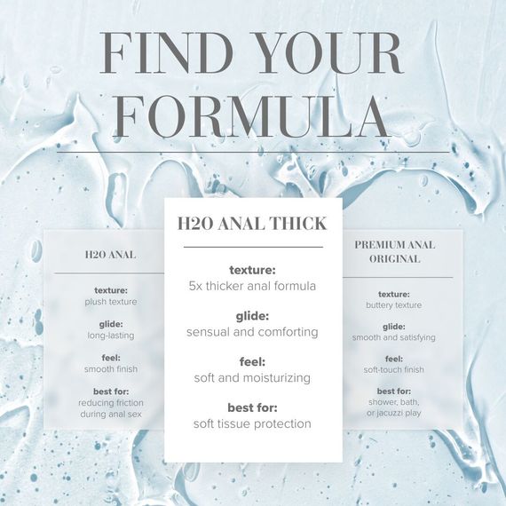 Густая анальная смазка JO ANAL H2O – THICK (120 мл) на водной основе | Зображення 4