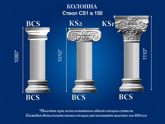 Капітель колони СІМ'Я KS1, 285х285х205 мм | Зображення 2