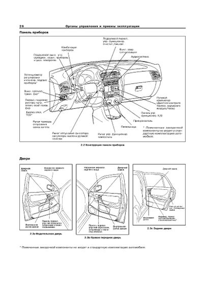 Mazda 626 / Mazda MX6 / Ford Probe. Посібник з ремонту й експлуатації. Книга | Зображення 2