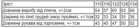 Сукня для дівчинки Носи своє 128 Помаранчевий (p-12948-144494) | Зображення 7