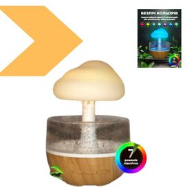 Увлажнитель воздуха Mushroom drop water Гриб аромадиффузор-ночник XPRO ТОЛЬКО ЯЩИКОМ 24шт. (43547-_435)