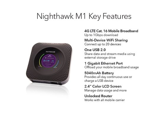 NETGEAR Мобільний маршрутизатор MR1100 Nighthawk M1, 4G LTE, 1Gbps, 1xGE LAN, WiFi5, 1xUSB-C, 1xUSB 2.0, 2xTS-9 (MR1100-100EUS) | Зображення 5