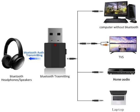 Аудио ресивер BT-600 AUX приемник-передатчик Bluetooth V5.0 | Зображення 3