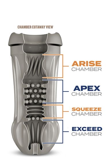 Самосмазывающийся мастурбатор SCHAG’S LUSCIOUS LAGER FROSTED sexstyle | Зображення 1