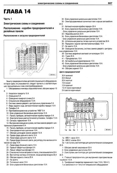 Skoda Octavia / Octavia Tour. Руководство по ремонту и эксплуатации. Книга | Зображення 5
