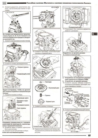 Nissan Primera (P10). Керівництво з ремонту та експлуатації. Книга | Зображення 6