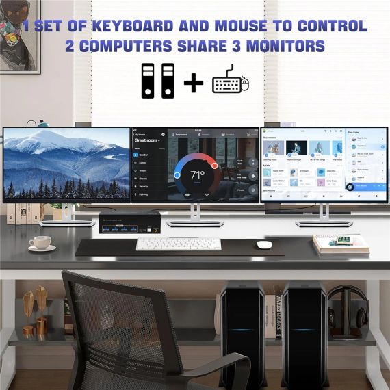 8K Трійний Displayport USB 3.0 KVM-перемикач 3 монітори 2 комп'ютери 4K 144 Гц 2x3 Трійний монітор HDMI DP KVM-перемикач | Зображення 1